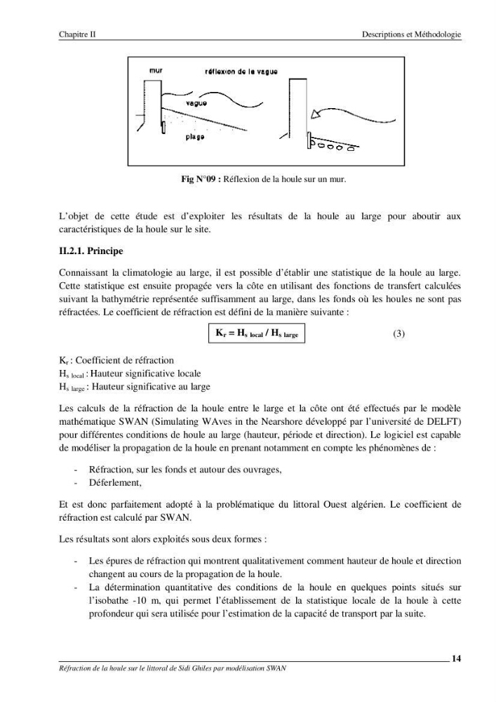 Réfraction de la houle sur le littoral de Sidi Ghiles par modelisation SWAN