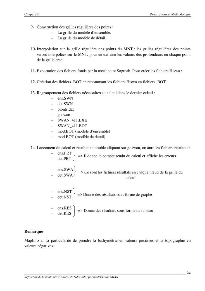 Réfraction de la houle sur le littoral de Sidi Ghiles par modelisation SWAN