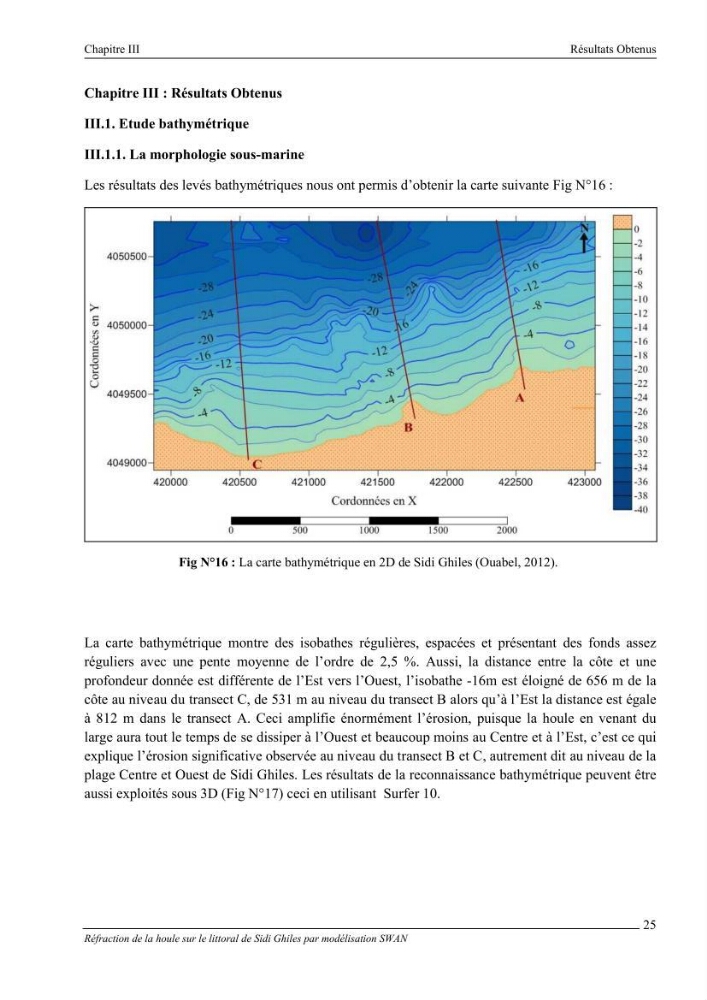 Réfraction de la houle sur le littoral de Sidi Ghiles par modelisation SWAN