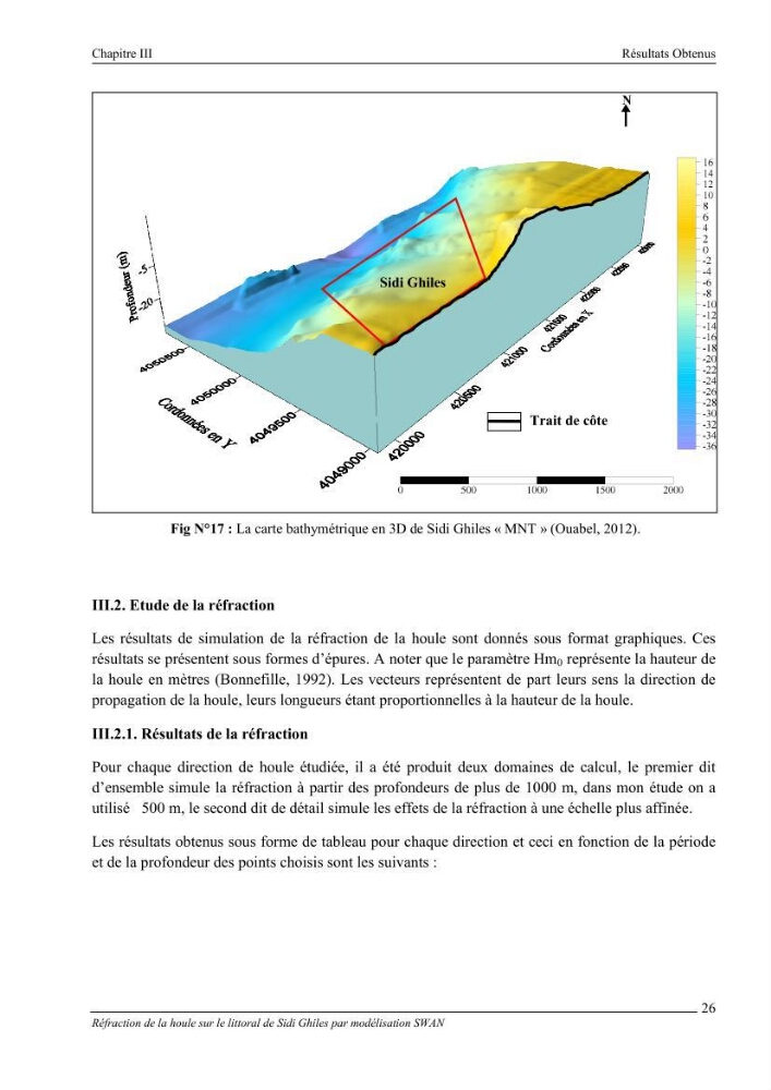 Réfraction de la houle sur le littoral de Sidi Ghiles par modelisation SWAN