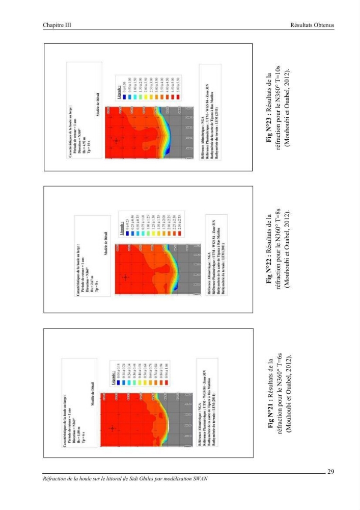 Réfraction de la houle sur le littoral de Sidi Ghiles par modelisation SWAN