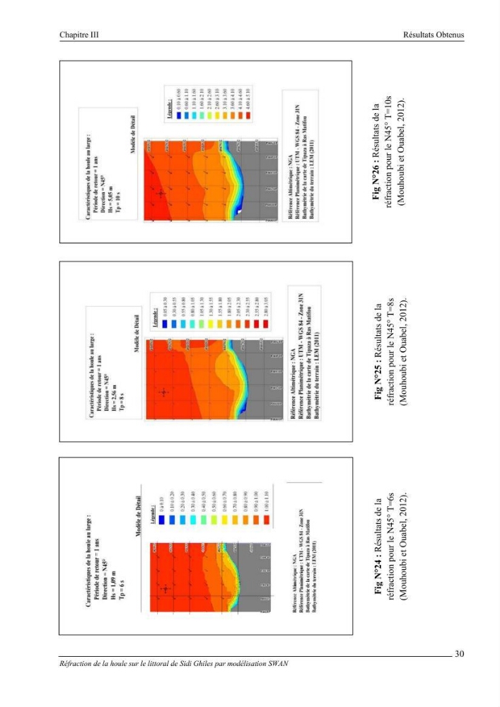 Réfraction de la houle sur le littoral de Sidi Ghiles par modelisation SWAN