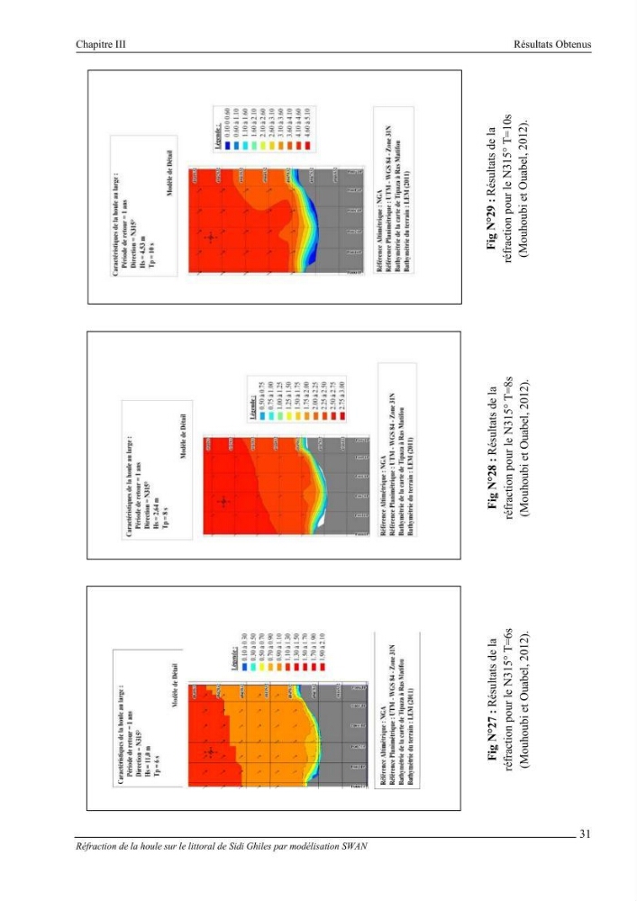 Réfraction de la houle sur le littoral de Sidi Ghiles par modelisation SWAN