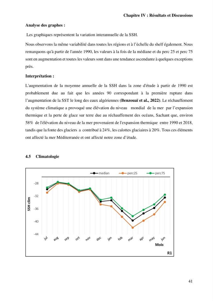 Etude de l’impact du réchauffement des Eaux Algériennes sur l’élévation du niveau de la mer par les données altimétriques