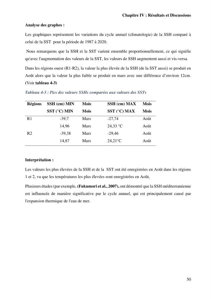 Etude de l’impact du réchauffement des Eaux Algériennes sur l’élévation du niveau de la mer par les données altimétriques