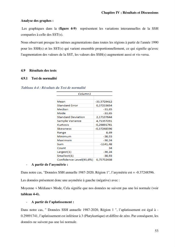 Etude de l’impact du réchauffement des Eaux Algériennes sur l’élévation du niveau de la mer par les données altimétriques