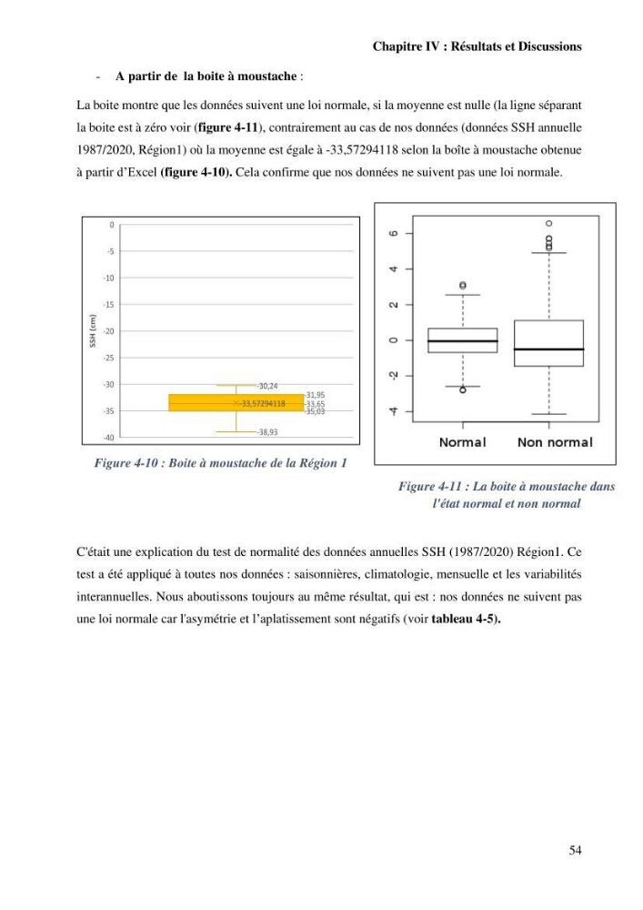 Etude de l’impact du réchauffement des Eaux Algériennes sur l’élévation du niveau de la mer par les données altimétriques