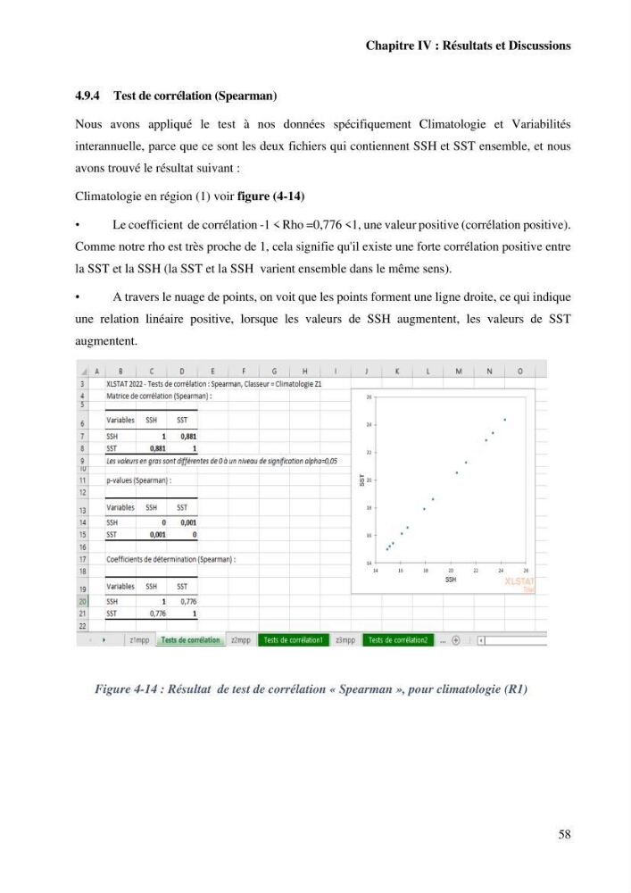Etude de l’impact du réchauffement des Eaux Algériennes sur l’élévation du niveau de la mer par les données altimétriques