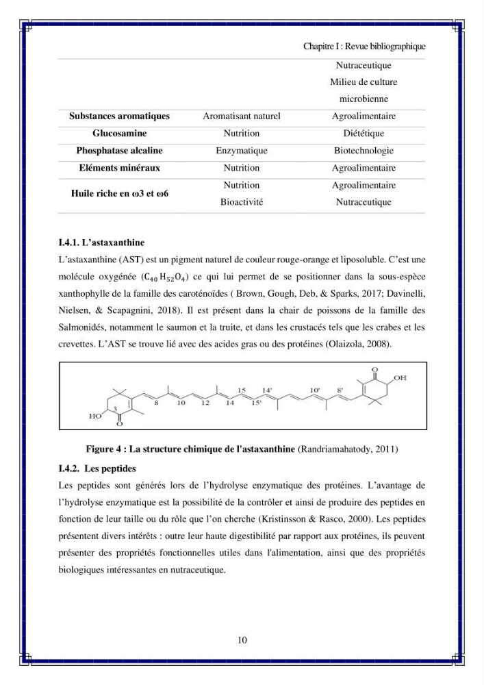 Valorisation biotechnologique des coproduits de crustacés: étude de l\'efficacité du traitement avec du chitosane de l\'irradiation UV dans l\'élimination de Légionella pneumophila