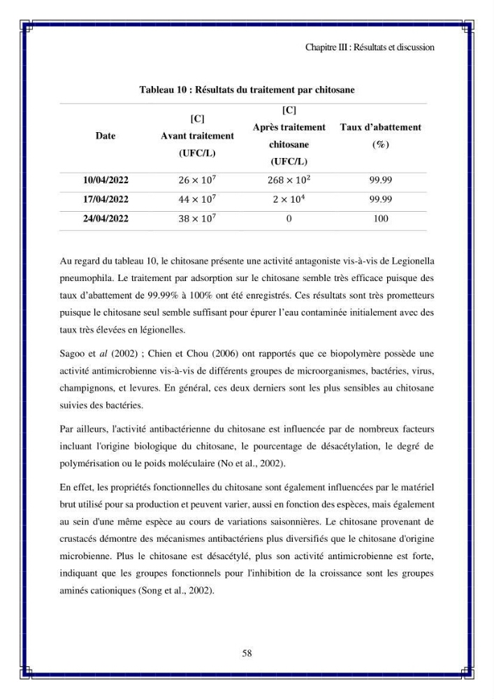 Valorisation biotechnologique des coproduits de crustacés: étude de l\'efficacité du traitement avec du chitosane de l\'irradiation UV dans l\'élimination de Légionella pneumophila