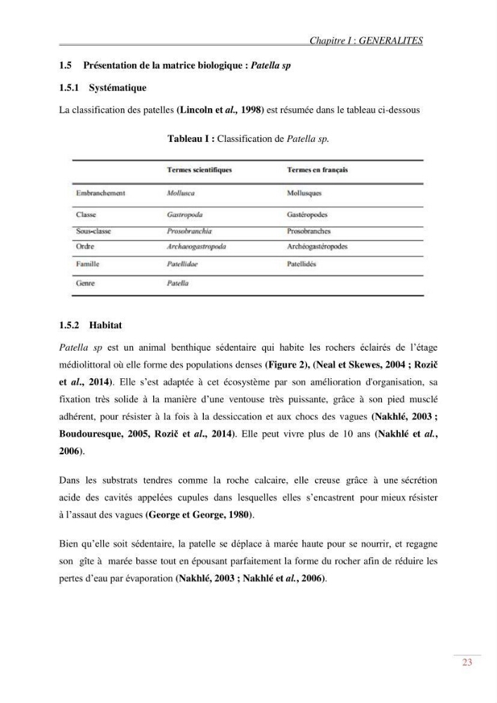 Evaluation de la pollution dans la baie de Bou-ismail