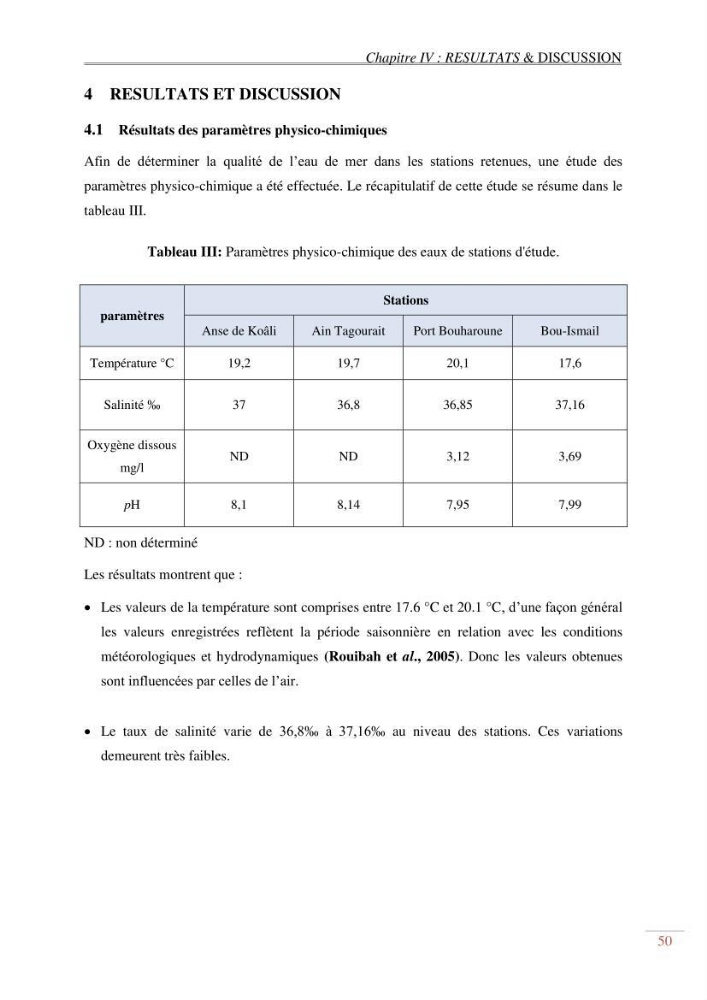 Evaluation de la pollution dans la baie de Bou-ismail