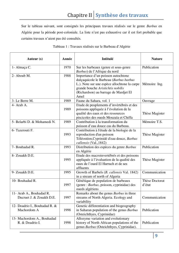 Le genre Barbus en Algérie
