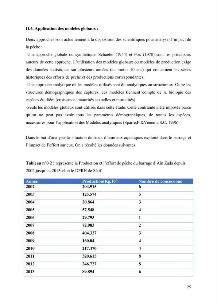 Estimation de niveau d\'exploitation de la ressource halieutique dans le barrage d\'Ain Zada: