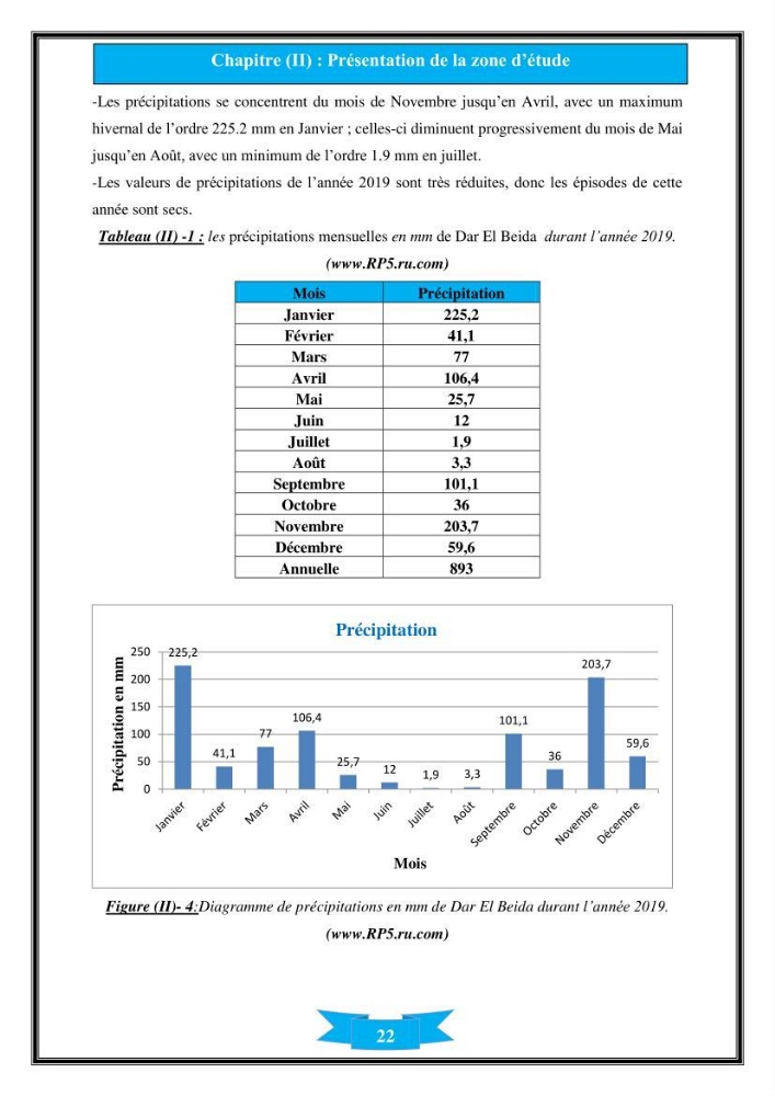 Influence de promontoire rocheux (cap Matifou) sur les processus hydrosédimentaire de la plage Tamenfoust-Est