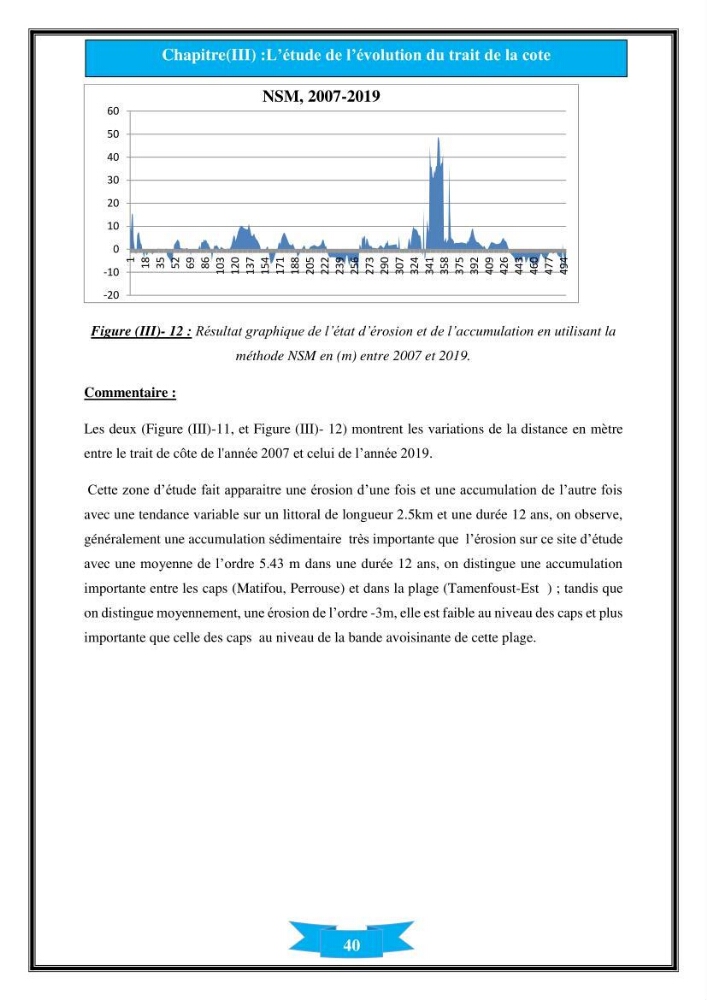 Influence de promontoire rocheux (cap Matifou) sur les processus hydrosédimentaire de la plage Tamenfoust-Est