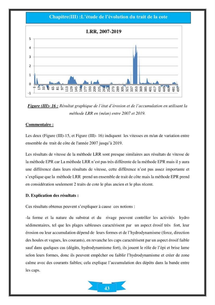 Influence de promontoire rocheux (cap Matifou) sur les processus hydrosédimentaire de la plage Tamenfoust-Est