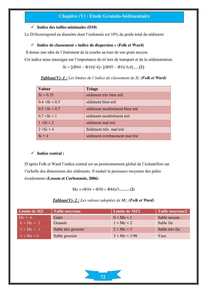 Influence de promontoire rocheux (cap Matifou) sur les processus hydrosédimentaire de la plage Tamenfoust-Est