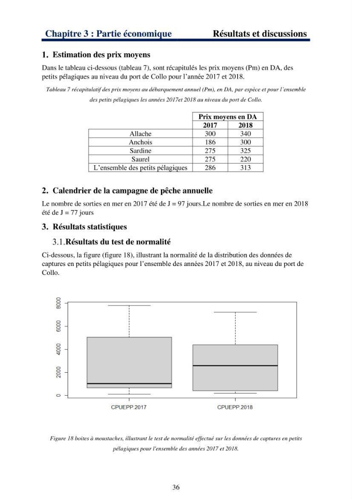 Le système halieutique pélagique dans l’Est algérien: Analyse des captures de 4 petits pélagiques par les senneurs de Collo et étude de l’efficacité économique de cette flottille.