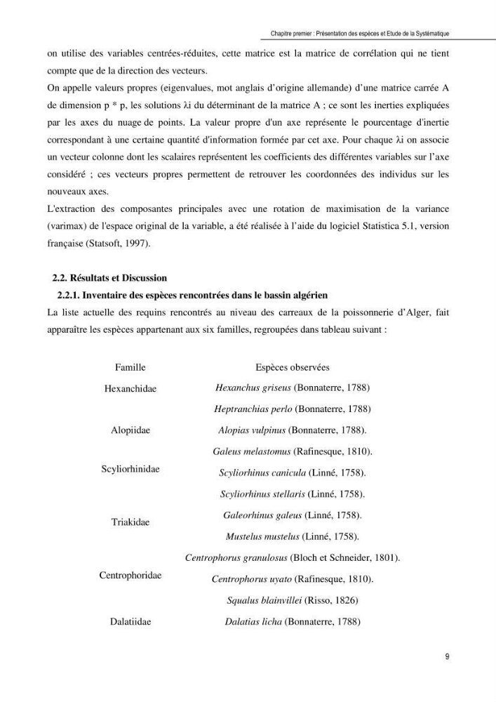 Contribution à l\'étude de la systématique et de l\'exploitation de quelques requins pélagiques du bassin Algérien