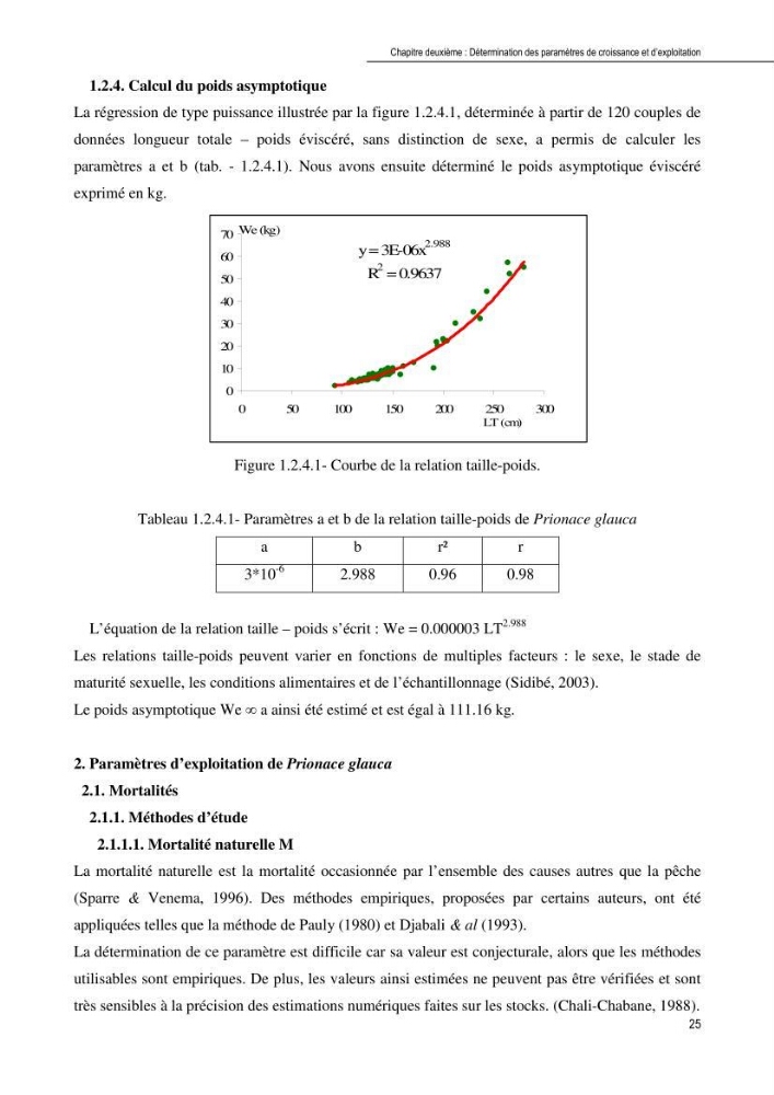 Contribution à l\'étude de la systématique et de l\'exploitation de quelques requins pélagiques du bassin Algérien