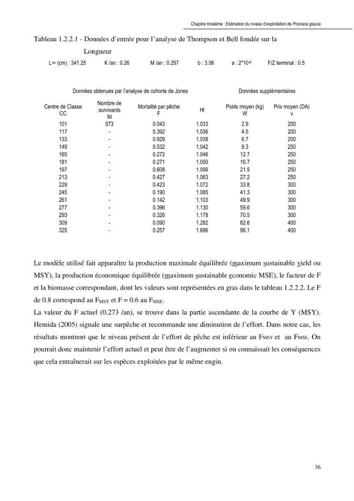 Contribution à l\'étude de la systématique et de l\'exploitation de quelques requins pélagiques du bassin Algérien