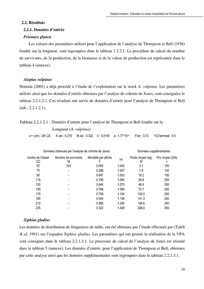 Contribution à l\'étude de la systématique et de l\'exploitation de quelques requins pélagiques du bassin Algérien