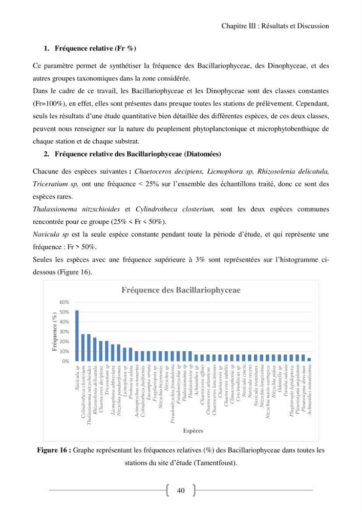 Biodiversité et composition du phytoplancton et du microphytobenthos de la côte Est Algéroise
