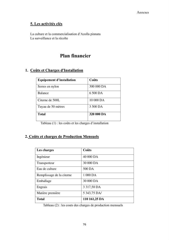 Détermination des propriétés antioxydantes et antimicrobiennes d\'une plante aquatique l’Azolla pinnata en vue de sa valorisation
