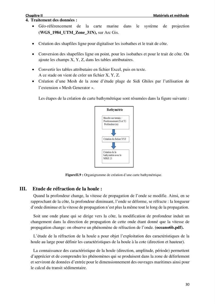 Etude deProtection du Rivage de Sidi Ghiles:
