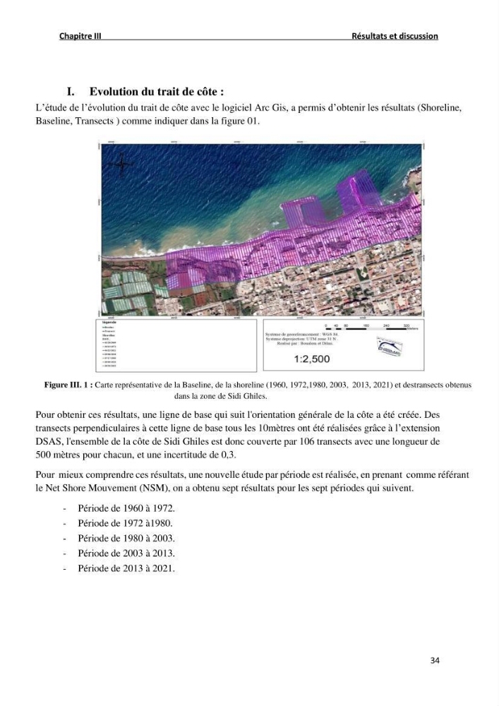 Etude deProtection du Rivage de Sidi Ghiles: