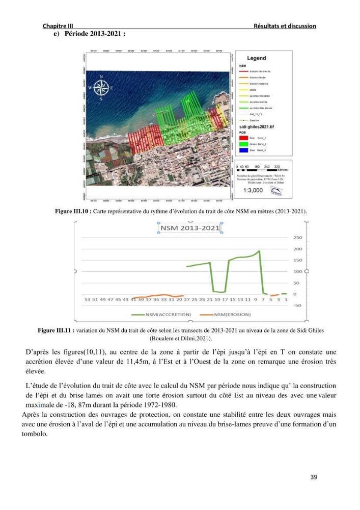 Etude deProtection du Rivage de Sidi Ghiles: