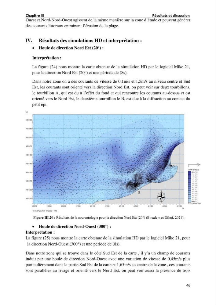 Etude deProtection du Rivage de Sidi Ghiles: