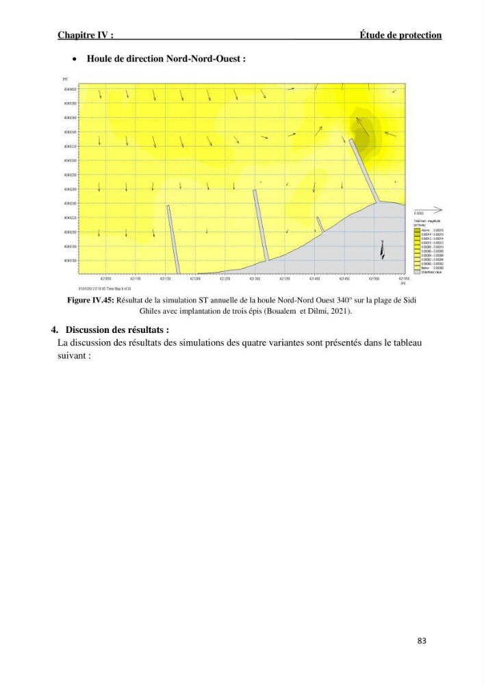 Etude deProtection du Rivage de Sidi Ghiles: