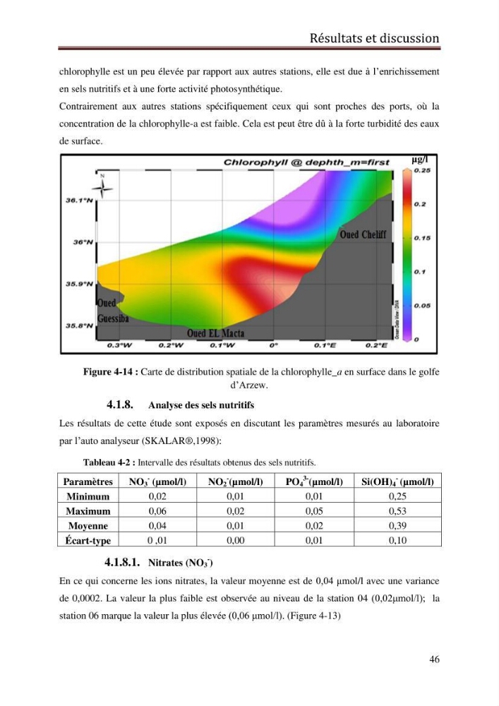 Contribution à l’évaluation de la qualité du milieu marin dans la cote oranaise (Golfe d’Arzew).: