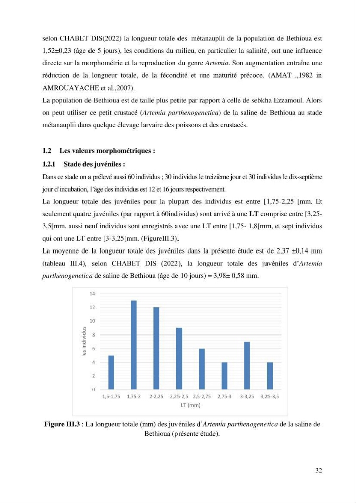 Estimation de la croissance d’Artemia salina en élevage