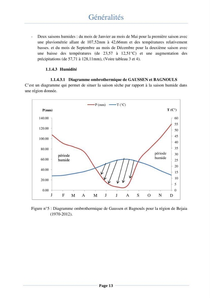 Essai d\'élaboration de la carte de sensibilité écologique de la wilaya de Béjaia