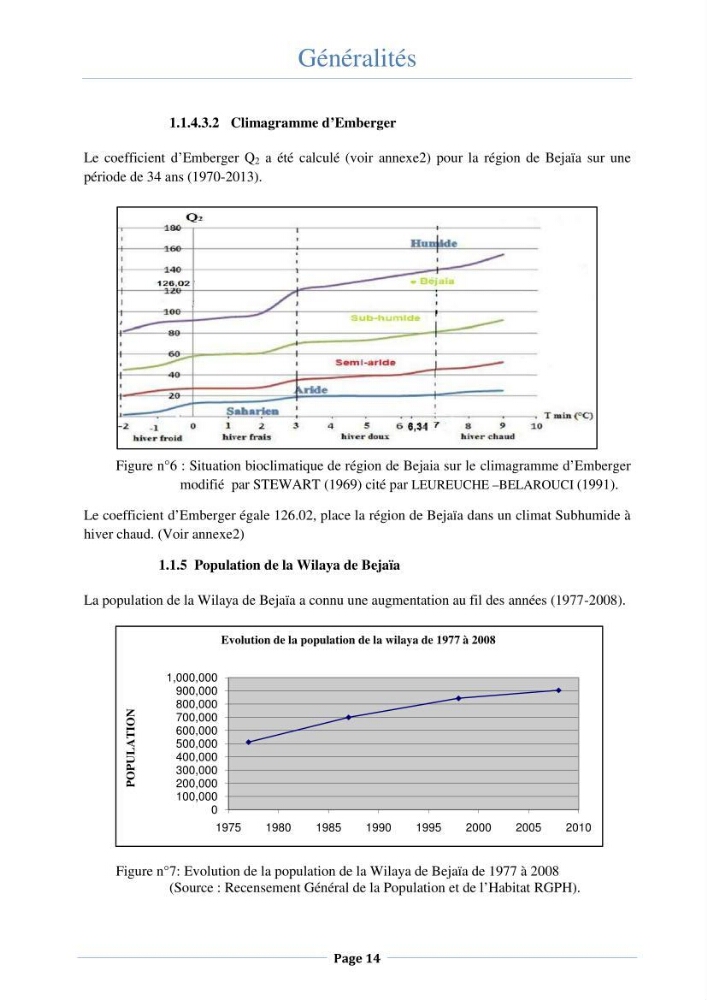 Essai d\'élaboration de la carte de sensibilité écologique de la wilaya de Béjaia