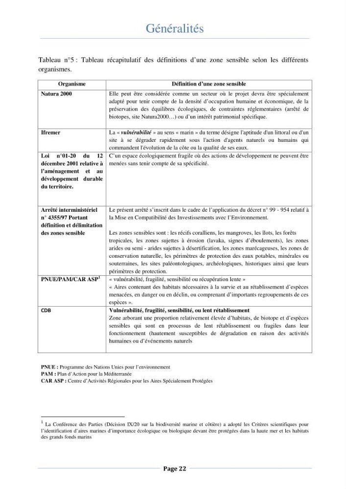 Essai d\'élaboration de la carte de sensibilité écologique de la wilaya de Béjaia