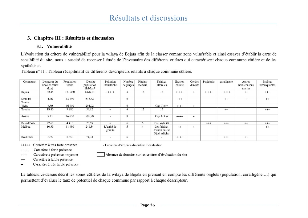 Essai d\'élaboration de la carte de sensibilité écologique de la wilaya de Béjaia