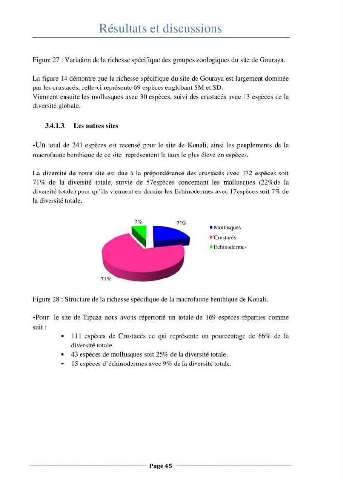 Essai d\'élaboration de la carte de sensibilité écologique de la wilaya de Béjaia