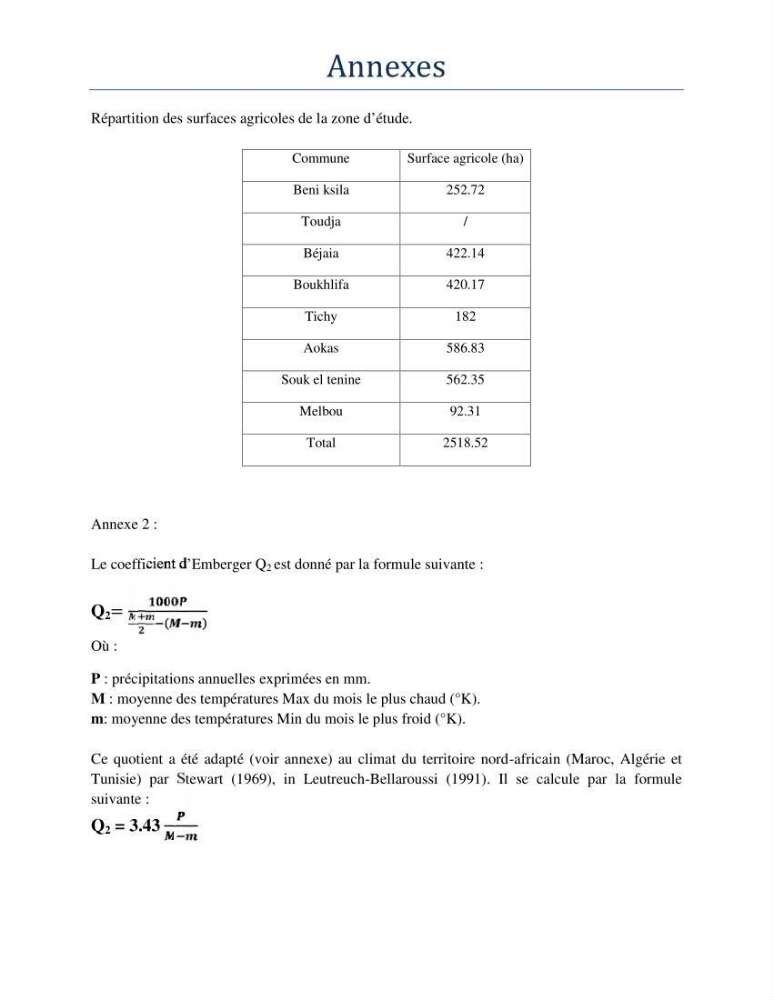 Essai d\'élaboration de la carte de sensibilité écologique de la wilaya de Béjaia