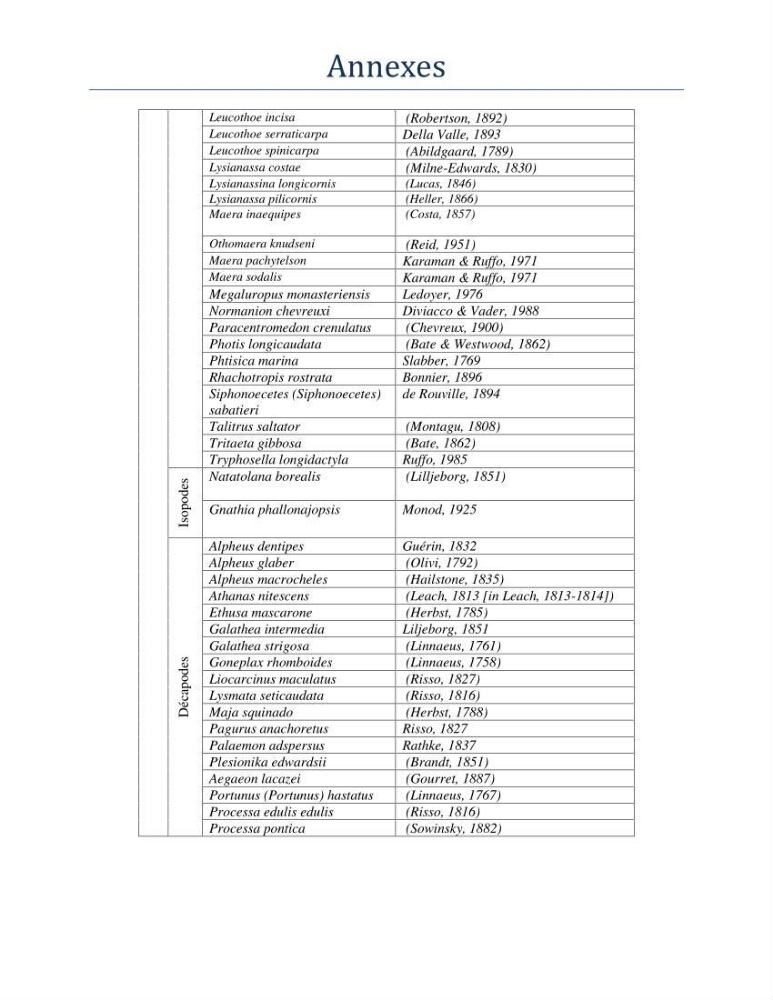 Essai d\'élaboration de la carte de sensibilité écologique de la wilaya de Béjaia