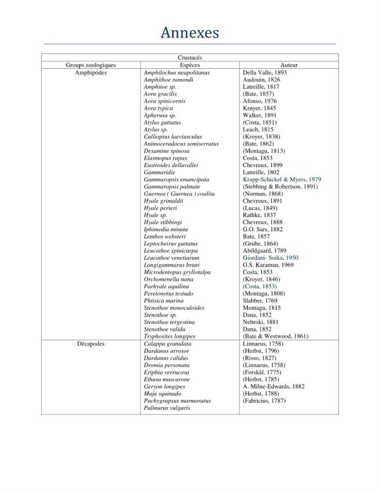 Essai d\'élaboration de la carte de sensibilité écologique de la wilaya de Béjaia