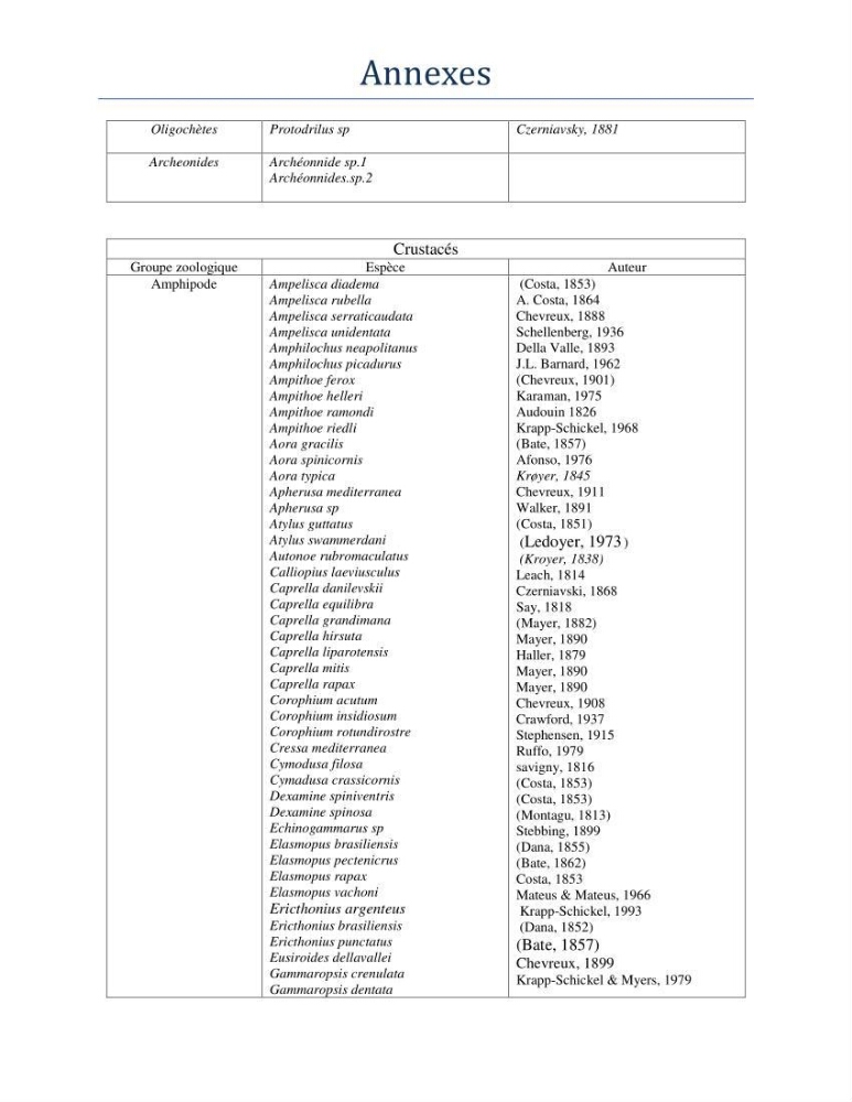 Essai d\'élaboration de la carte de sensibilité écologique de la wilaya de Béjaia