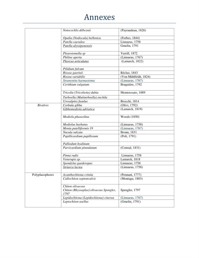 Essai d\'élaboration de la carte de sensibilité écologique de la wilaya de Béjaia