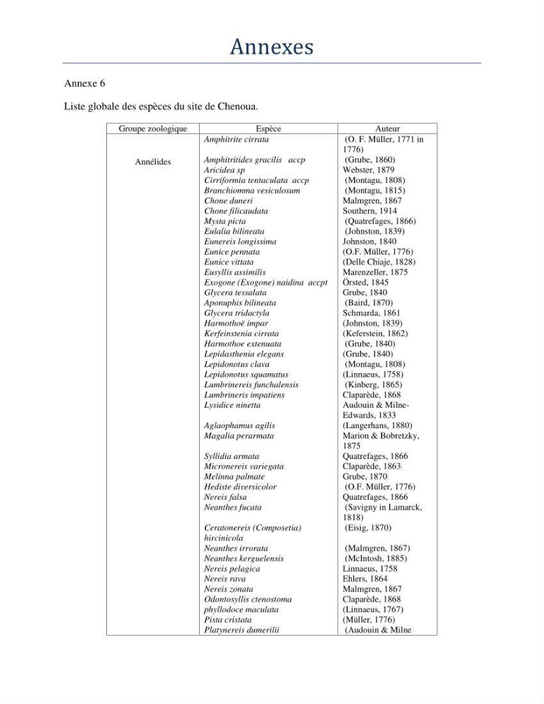 Essai d\'élaboration de la carte de sensibilité écologique de la wilaya de Béjaia