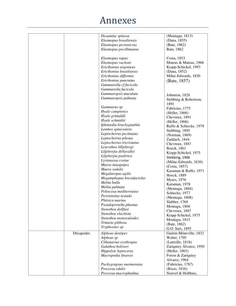 Essai d\'élaboration de la carte de sensibilité écologique de la wilaya de Béjaia