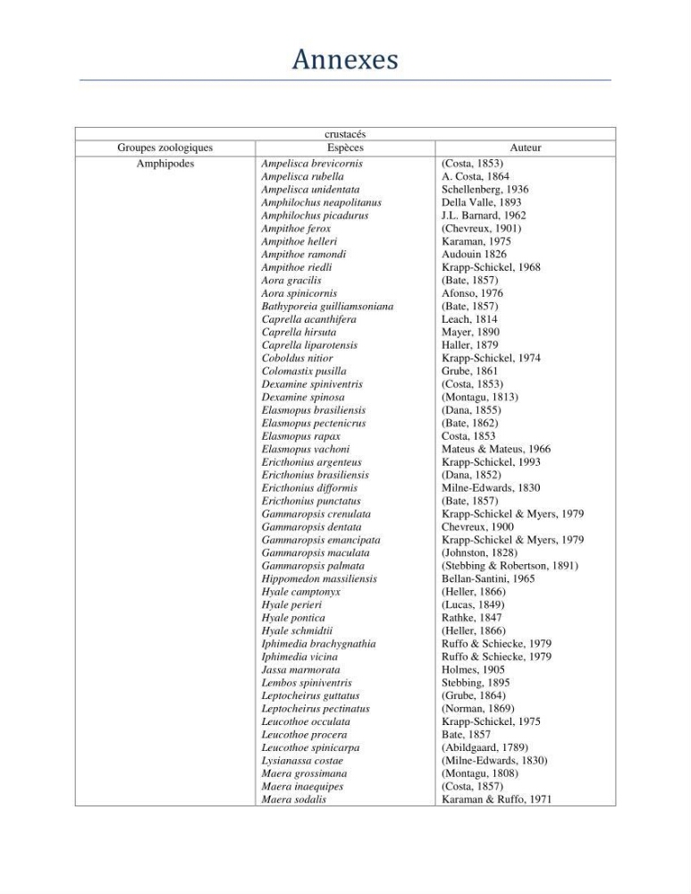 Essai d\'élaboration de la carte de sensibilité écologique de la wilaya de Béjaia