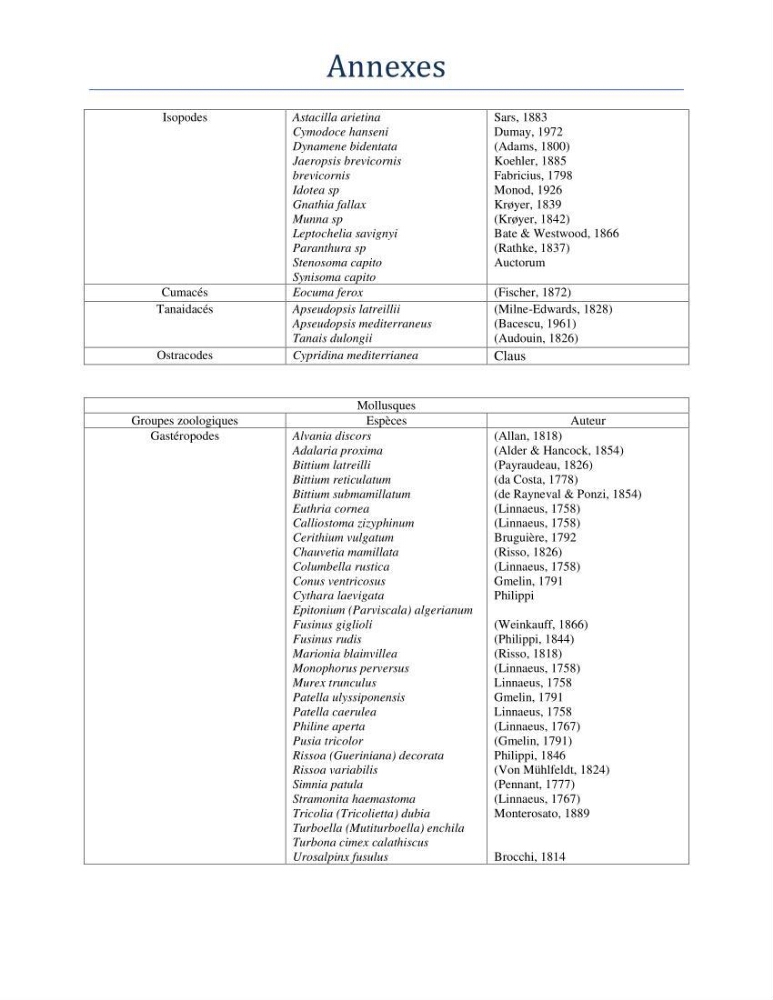 Essai d\'élaboration de la carte de sensibilité écologique de la wilaya de Béjaia